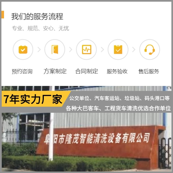 隧道式全自動洗車機