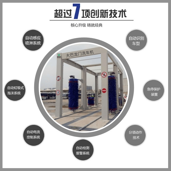 大巴洗車設(shè)備 大巴洗車設(shè)備