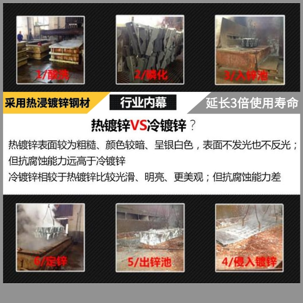 東營(yíng)加油站自動(dòng)洗車機(jī)價(jià)格 東營(yíng)加油站自動(dòng)洗車機(jī)價(jià)格