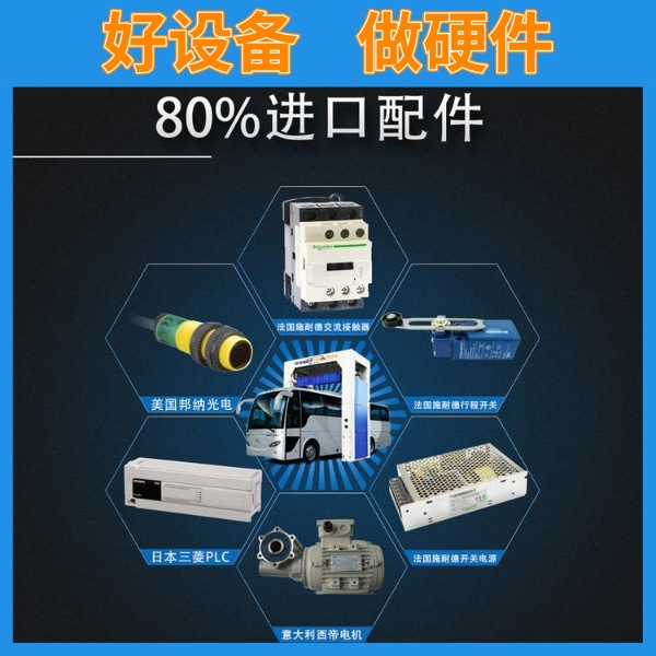 智能大巴洗車機(jī) 智能大巴洗車機(jī)