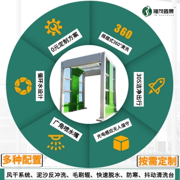 大型龍門洗車設(shè)備 大型龍門洗車設(shè)備